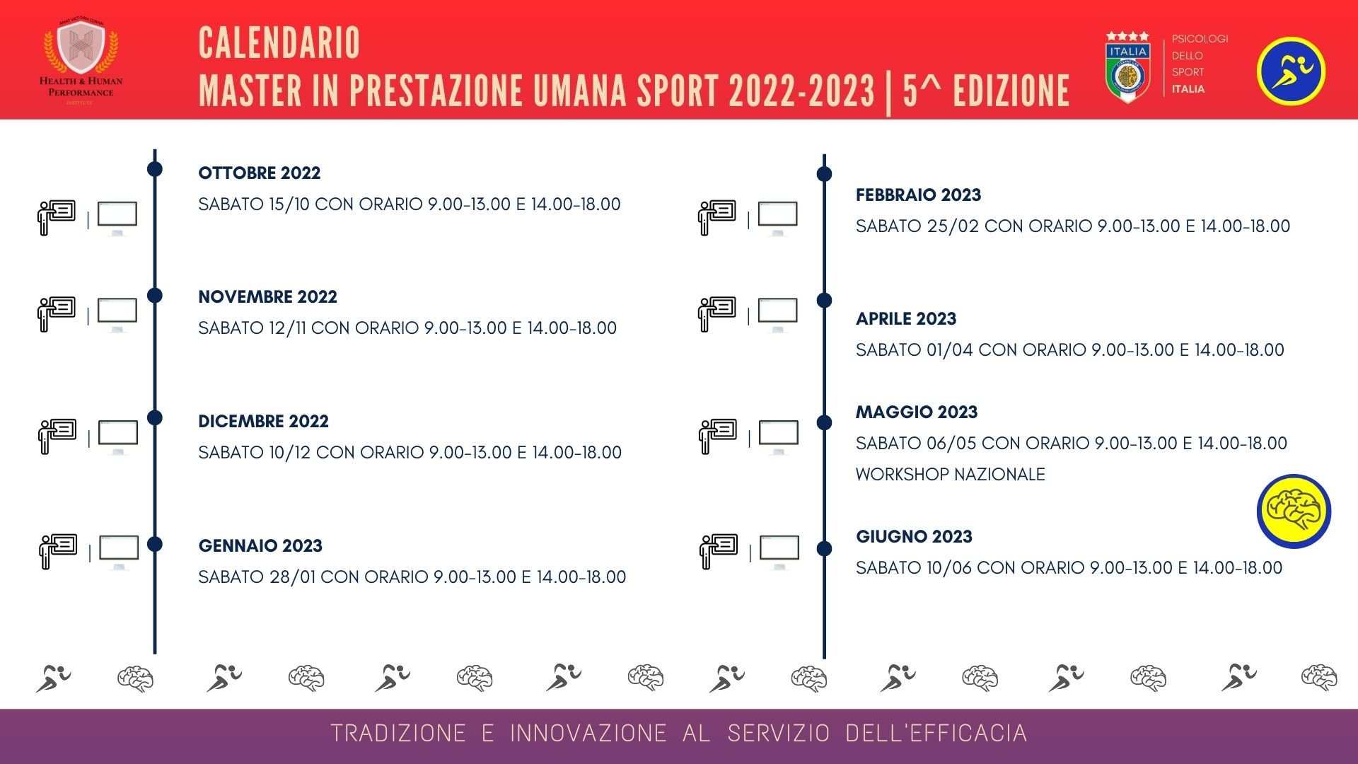 calendario masterclass 2022 (4)