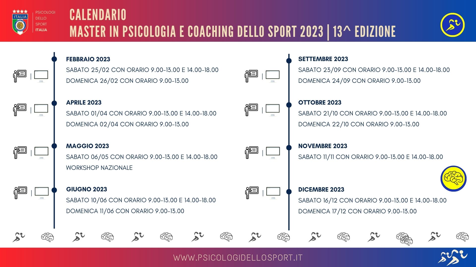 Calendario Casterclass 2023 preparatore mentale